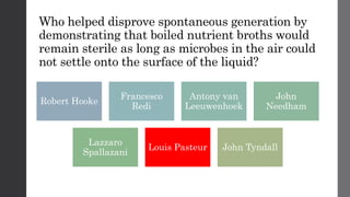 Who helped disprove spontaneous generation by
demonstrating that boiled nutrient broths would
remain sterile as long as microbes in the air could
not settle onto the surface of the liquid?
Robert Hooke
Francesco
Redi
Antony van
Leeuwenhoek
John
Needham
Lazzaro
Spallazani
Louis Pasteur John Tyndall
 