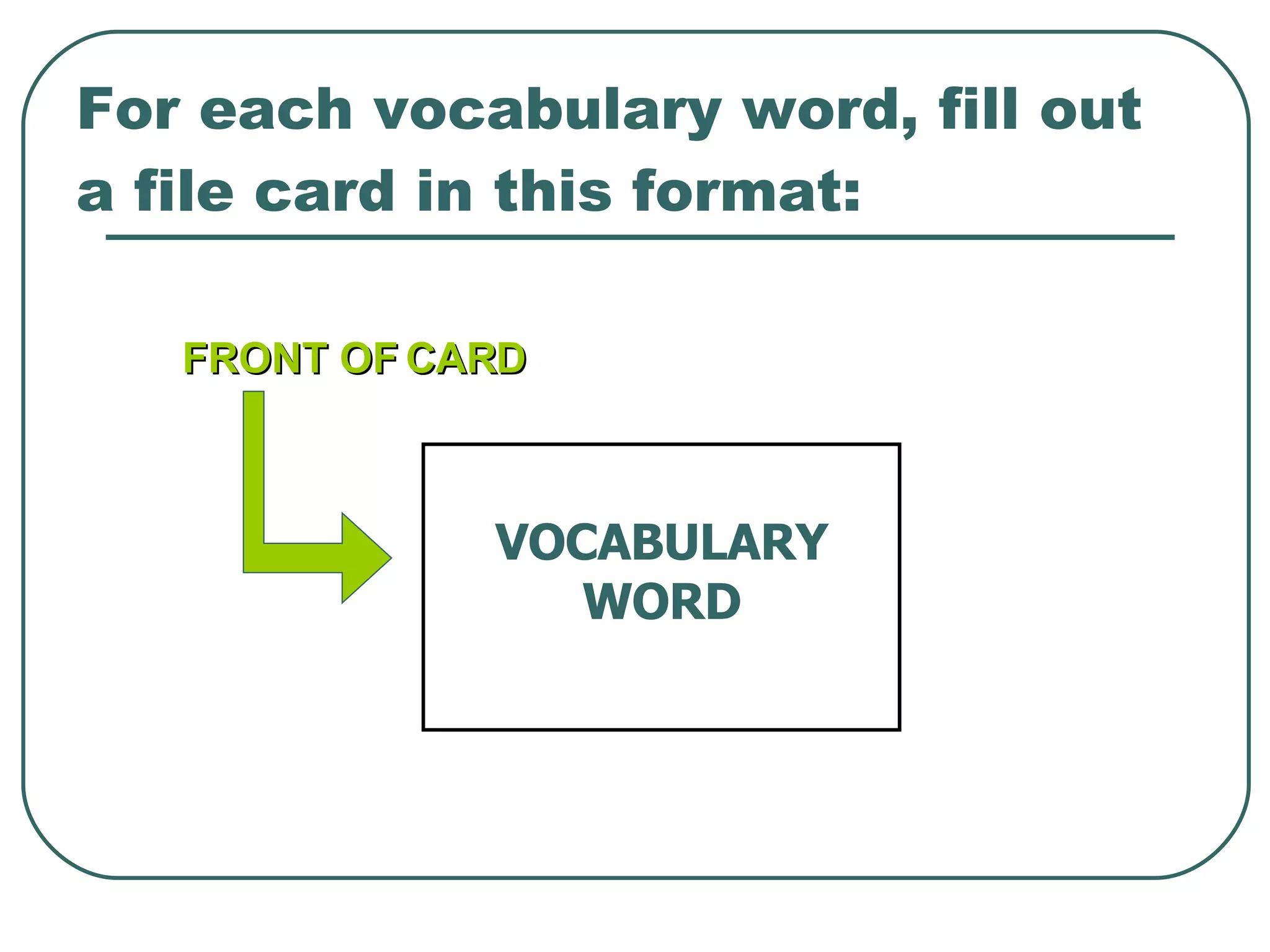 For each vocabulary word, fill out a file card in this format: FRONT OF CARD VOCABULARY WORD