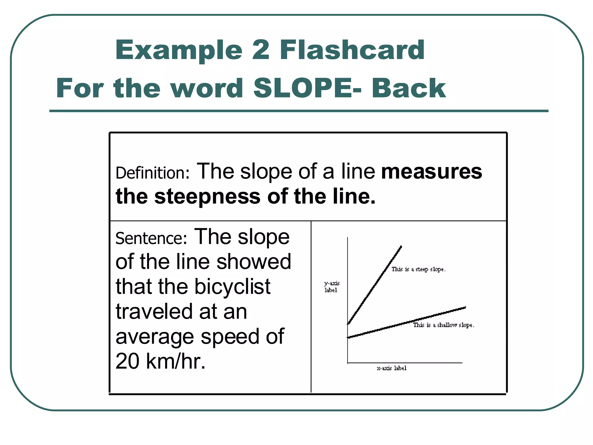 Example 2 Flashcard For the word SLOPE- Back Sentence: The slope of the line showed that the bicyclist traveled at an average speed of 20 km/hr. Definition: The slope of a line measures the steepness of the line.