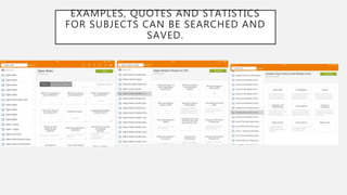 EXAMPLES, QUOTES AND STATISTICS
FOR SUBJECTS CAN BE SEARCHED AND
SAVED.
 