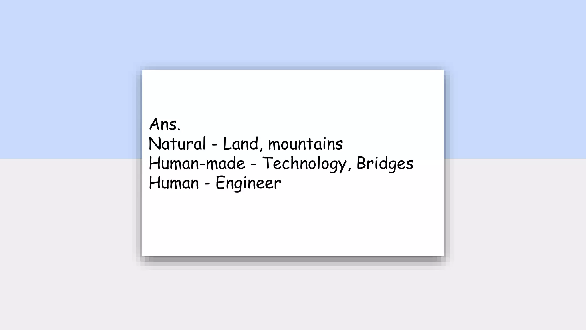Ans.
Natural - Land, mountains
Human-made - Technology, Bridges
Human - Engineer
 