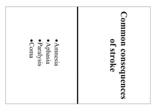 Commonconsequences
ofstroke
Amnesia
Aphasia
Paralysis
Coma
 