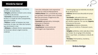 História Geral
Fenícios
- Uma das civilizações mais expressivas
- Situava-se a leste da Mesopotâmia
- Política Persa: Ciro, o Grande deu inicio
com grandes construções como a Estrada
Real que promoveu a hegemonia dos
povos conquistados.
- Economia: agropecuária, mineração,
artesanato e impostos.
- Religião: Bem x Mal
- Arquitetura: monumentos em
homenagem aos imperadores.
-
Persas Grécia Antiga
10
- Origem: se desenvolveram na Fenícia,
território do atual Líbano.
- Religião: politeísta e tinham como crença
o sacrifícios de animais
- Economia: artesanato (tingimento de
tecidos e a criação do vidro transparente),
agricultura (olivas)
- Política: o poder se baseava nas rotas
marítimas, ou seja, nas mãos dos homens
que dominavam o mar.
- Alfabeto: o alfabeto fenício representava
os fonemas e deram origem à escrita
ocidental.
- História grega que se estendeu do século
XX ao século IV a.C
- Política: democracia discutida em praça
pública
- Sociedade: cada polis tinha sua
organização. Atenas admitia escravidão
por dívidas e guerras. Por sua vez, Esparta,
tinha poucos escravos.
- Economia: produtos artesanais,
agricultura e comércio. Produziam couro,
metal.
- Religião: politeísta, onde cada deus tinha
sua função. Se um grego tinha dúvidas
sobre o que fazer, consultava o oráculo de
Delfos.
- Períodos: Pré-homérico, homérico,
arcaico e clássico.
12
Licenciado para - Pavel Kalashinikov - 23746808863 - Protegido por Eduzz.com
 