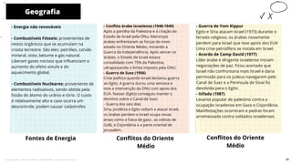 Geografia
Fontes de Energia
- Conflito árabe israelense (1948-1949)
Após a partilha da Palestina e a criação do
Estado de Israel pela ONu, lideranças
árabes enfrentaram as forças do novo
estado no Oriente Médio, iniciando a
Guerra da Independência. Após vencer os
árabes, o Estado de Israel estava
consolidado com 75% da Palestina,
ultrapassando o limite imposto pela ONU.
- Guerra de Suez (1956)
Crise política quando Israel declarou guerra
ao Egito. A guerra durou uma semana e
teve a intervenção da ONU com apoio dos
EUA. Nasser (Egito) conseguiu manter o
domínio sobre o Canal de Suez.
- Guerra dos seis dias
Síria, Jordânia e Egito voltam a atacar Israel,
os árabes perdem e Israel ocupa novas
áreas como a Faixa de gaza , as colinas de
Golã, a Cisjordânia e a parte oriental de
jerusalém.
Conflitos do Oriente
Médio
Conflitos do Oriente
Médio
10
- Energia não renováveis
- Combustíveis Fósseis: provenientes de
restos orgânicos que se acumulam na
crosta terrestre. São eles: petróleo, carvão
mineral, xisto, betume e gás natural.
Liberam gases nocivos que influenciam o
aumento do efeito estufa e do
aquecimento global.
- Combustíveis Nucleares: proveniente de
elementos radioativos, sendo obtida pela
fissão do átomo do urânio e tório. O custo
é relativamente alto e caso ocorra um
descontrole, podem causar catástrofes.
- Guerra de Yom Kippur
Egito e Síria atacam Israel (1973) durante o
feriado religioso, os árabes novamente
perdem para Israel que teve apoio dos EUA
Uma crise petrolífera se instala em Israel.
- Acordo de Camp David (1977)
Líder árabe e dirigente israelense iniciam
negociações de paz. Ficou acertado que
Israel não confrontaria mais Israel e daria
permissão para os judeus navegarem pelo
Canal de Suez e a Península de Sinai foi
devolvida para o Egito.
- Itifada (1987)
Levante popular de palestino contra a
ocupação israelense em Gaza e Cisjordânia.
Manifestações ocorreram e pedras foram
arremessada contra soldados israelenses.
24
Licenciado para - Pavel Kalashinikov - 23746808863 - Protegido por Eduzz.com
 