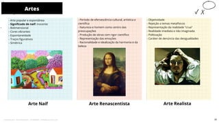 - Objetividade
- Rejeição a temas metafísicos
- Representação da realidade "crua"
- Realidade imediata e não imaginada
- Politização
- Caráter de denúncia das desigualdades
- Arte popular e espontânea
- Significado de naif: inocente
- Bidimensional
- Cores vibrantes
- Espontaneidade
- Traços figurativos
- Simétrica
- Período de efervescência cultural, artística e
científica
- Natureza e homem como centro das
preocupações
- Produção de obras com rigor científico
- Representação das emoções
- Racionalidade e idealização da harmonia e da
beleza
Arte Naif Arte Renascentista
Artes
10
Arte Realista
33
Licenciado para - Pavel Kalashinikov - 23746808863 - Protegido por Eduzz.com
 