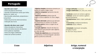 Português
Crase
- Adjetivo simples: apresenta somente um
radical. Ex: pobre, magro, triste
- Adjetivo composto: apresenta mais de
um radical
- Adjetivo primitivo: palavra que dá
origem a outros adjetivos. Ex: bom, alegre,
puro
- Adjetivo derivado: palavras que derivam
de substantivos ou verbos. Ex: escultor
- Adjetivo pátrio: indica a origem do ser
Ex: brasileiro
- Locução adjetiva: conjunto de duas ou
mais palavras que possuem valor adjetivo.
Ex: amor de mãe
- Flexão dos adjetivos: grau (comparativo
e superlativo), numeral (singular e plural) e
gênero (uniforme e biforme)
Adjetivos
10
- Quando usar crase?
- Antes de palavras femininas
- Quando acompanham verbo que indica
destino (ir, voltar, vir)
- Nas locuções adverbiais, prepositvas e
conjuntivas
- Antes de pronomes demonstrativos
- Indicação das horas
- Quando não devo usar crase?
- Antes de palavras masculinas
- Antes de verbos (exceto de destino)
- Entre palavras repetidas
- Antes de artigos indefinidos
- Antes de numeral cardinal
Artigo, numeral
e interjeição
- Artigos definidos: o a, os, as
- Artigos indefinidos: um, uma, uns, umas
- Cardinais: variam em número e gênero
- Ordinais: variam em número e gênero
(primeiro/primeira)
- Multiplicativos: dobro, triplo, quádruplo
e etc
- Fracionários: centésimo/centésima
- Coletivos: dúzia, milheiro
- Interjeição: expressam sensações,
emoções e humor
Ex: ufa, hum, força, socorro
41
Licenciado para - Pavel Kalashinikov - 23746808863 - Protegido por Eduzz.com
 