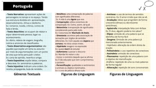 Português
Gêneros Textuais
- Metáfora: uma comparação de palavras
com significados diferentes.
Ex: A vida é uma águia que voa.
- Comparação: utiliza conectivos de
comparação. Ex: Como, assim, tal qual.
- Metonímia: transposição de significados
considerando parte pelo todo.
Ex: Costumava ler Machado de Assis.
- Sinestesia: acontece pela associação de
sensações por órgãos de sentidos
diferentes. Ex: Com aquela voz áspera que
cortava, me dizia coisas tristes.
- Hipérbole: exagero na expressão
Ex: quase morri de estudar
- Eufemismo: suavizar o discurso
Ex: Mamãe foi visitar o céu
- Ironia: o contrário daquilo que se afirma
Ex: É tão educado que nem cumprimentou
o porteiro
- Personificação: qualidades e sentimentos
à animais ou objetos inanimados.
Ex: o urso de pelúcia olhava tudo
Figuras de Linguagem
10
- Texto Narrativo: apresentam ações de
personagens no tempo e no espaço. Tendo
sua estrutura dividida em: apresentação,
desenvolvimento, clímax e desfecho.
Ex: romance, novela, crônica, contos de
fada e lenda.
- Texto descritivo: se ocupam de relatar e
expor determinada pessoa, lugar ou
acontecimento.
Ex: diário, relatos de viagem, biografia,
notícia e anúncios de classificados.
- Texto dissertativo-argumentativo: são
aqueles que expõe um tema ou assunto
por meio de argumentações com um ponto
de vista que tenta persuadir o leitor.
Ex: carta de opinião, resenha e artigo.
- Texto Expositivo: expõe ideias, compara
e descreve. Ex: seminários e palestras.
- Texto Injuntivo: Indicam uma ordem. Ex:
receita, propaganda, bula de remédio.
Figuras de Linguagem
- Antítese: o uso de termos de sentidos
contrários. Ex: O amor é ódio que não se vê.
- Gradação: ideias que progridem de forma
crescente (clímax) ou decrescente
(anticlímax).
- Apóstrofe: interpelação feita com ênfase
Ex: Ó céus, alguém poderia me salvar?
- Elipse: omissão de uma palavra que se
identifica de forma fácil
- Zeugma: Omissão de uma palavra já
mencionada anteriormente.
- Hipérbato: alteração da ordem direta da
oração
- Polissíndeto: o uso repetitivo de conectivos
- Assíndeto: omissão de conectivos
- Pleonasmo: repetição de uma palavra com
o objetivo de intensificação
-Anáfora: repetição de uma ou mais palavras
de forma regular
- Aliteração: repetição de sons consonantais
44
Licenciado para - Pavel Kalashinikov - 23746808863 - Protegido por Eduzz.com
 