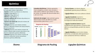 Química
Átomo
Camadas eletrônicas: O átomo apresenta
níveis energéticos, existem sete camadas e
nelas estão os elétrons que orbitam ao redor
do núcleo. As camadas são denominadas de K,
L, M, N, O, P e Q.
Subníveis de energia: Cada subnível suporta
determinado número de elétrons e estão
representados pelas letras s, p, d, f.
Diagrama de Pauling
10
- Átomo: Unidade fundamental da matéria,
formado pelo núcleo e eletrosfera.
- Núcleo: Contém os prótons e os nêutrons.
- Próton: Carga elétrica + 1.
- Nêutron: Carga elétrica 0.
- Elétron: Carga elétrica - 1.
- Número atômico (Z): Número de prótons no
núcleo de um átomo.
- Número de massa (A): Soma do número de
prótons e nêutrons.
- Isótopos: Átomos com mesmo número
atômico e diferente número de massa (mesmo
elemento químico).
- Isóbaros: Átomos com mesmo número de
massa e diferem pelo número de prótons e de
nêutrons (elemento químico diferente).
- Isótonos: Átomos com mesmo número de
nêutrons e diferente número de prótons
(elemento químicos diferente).
-
Ligações Químicas
- Teoria Octeto: um átomo adquire
estabilidade quando possui 8 elétrons
- Ligação Iônica: entre íons (cátions e ânion)
- Ligação Covalente: ocorrem o
compartilhamento de elétrons para a
formação de moléculas estáveis.
- Ligação Covalente Dativa: ligação
covalente entre dois átomos, na qual os dois
elétrons compartilhados provêm do mesmo
átomo.
- Ligação Metálica: ocorre entre metais,
elementos considerados eletropositivos e
bons condutores térmicos e elétricos.
48
Licenciado para - Pavel Kalashinikov - 23746808863 - Protegido por Eduzz.com
 