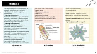 - São unicelulares e procariontes
- Parede celular
- Não possuem carioteca
- DNA circular
- Variabilidade genética
- Bactéria aeróbica: presença de O2
- Bactéria anaeróbica: ausência de 02
(fermentação)
- São importantes para o funcionamento de
processos bioquímicos do organismo
- Obtidos através da alimentação ou
medicamentos
- Vitaminas lipossolúveis
Vitamina A: crescimento e ação antioxidante
Vitamina D: crescimento e resistência óssea
Vitamina E: prevenção de doenças cardíacas
Vitamina K: coagulação sanguínea
- Vitaminas Hidrossolúveis
Vitamina C: antioxidante e cicatrizante
Vitamina B1: liberação de energia
Vitamina B12: crescimento, restauração e
manutenção dos tecidos
Vitamina B3: produção de energia nas células
Vitamina B15: transformação de energia de
gorduras e carboidratos em substâncias
essenciais.
Vitamina B6: metabolismo de lipídios
Vitamina B8: síntese de gorduras
Vitamina B9: função do sistema imune
Vitamina B12: metabolismo dos aminoácidos
Vitaminas
- Unicelulares e eucariontes
- Parasitas ou livres
- Tipos: rizópodes, flagelados, ciliados,
esporozoários, foraminíferos, actinopoda
- Reprodução assexuada: divisão binária ou
múltipla
- Reprodução sexuada: conjugação
Bactérias
Biologia
10
Protozoários
68
Licenciado para - Pavel Kalashinikov - 23746808863 - Protegido por Eduzz.com
 