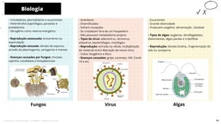 - Acelulares
- Diversificados
- Sofrem mutações
- Se cristalizam fora de um hospedeiro
- Não possuem metabolismo próprio
- Tipos de vírus: adenovírus, retrovírus,
arbovírus, bacteriófagos, micófagos.
- Reprodução: entrada na célula, multiplicação
do material viral e liberação de novos vírus.
- Ciclos: lisogênico e lítico
- Doenças causadas: gripe, sarampo, HIV, Covid-
19 e etc.
- Unicelulares, pluricelulares e eucariontes
- Heterótrofos (saprófagos, parasitas e
predadores)
- Glicogênio como reserva energética
- Reprodução assexuada: brotamento ou
esporulação
- Reprodução sexuada: divisão de esporos,
através da plasmogamia, cariogamia e meiose.
- Doenças causadas por fungos: micoses,
sapinho, candidíase e histoplasmose
Fungos
- Eucariontes
- Grande diversidade
- Produzem oxigênio, alimentação , biodisel
- Tipos de algas: euglenas. dinoflagelados,
diatomáceas, algas pardas e criptófitas
- Reprodução: divisão binária., fragmentação do
talo ou zoosporia.
Vírus
Biologia
10
Algas
69
Licenciado para - Pavel Kalashinikov - 23746808863 - Protegido por Eduzz.com
 