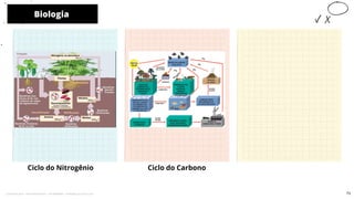 Ciclo do Nitrogênio Ciclo do Carbono
Biologia
10
73
Licenciado para - Pavel Kalashinikov - 23746808863 - Protegido por Eduzz.com
 