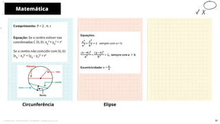 Circunferência Elipse
Matemática
10
82
Licenciado para - Pavel Kalashinikov - 23746808863 - Protegido por Eduzz.com
 