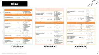 Cinemática Cinemática
Física
10
Cinemática
83
Licenciado para - Pavel Kalashinikov - 23746808863 - Protegido por Eduzz.com
 