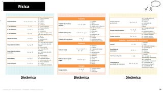 Dinâmica Dinâmica
Física
10
Dinâmica
84
Licenciado para - Pavel Kalashinikov - 23746808863 - Protegido por Eduzz.com
 
