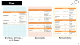 Gravitação Universal e
Lei de Kepler
Calorimetria
Física
10
Termodinâmica
86
Licenciado para - Pavel Kalashinikov - 23746808863 - Protegido por Eduzz.com
 