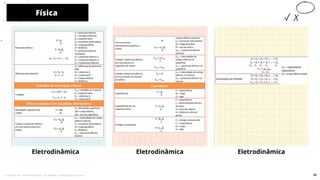 Eletrodinâmica Eletrodinâmica
Física
10
Eletrodinâmica
88
Licenciado para - Pavel Kalashinikov - 23746808863 - Protegido por Eduzz.com
 