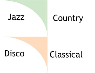 Jazz Country
Disco Classical
 