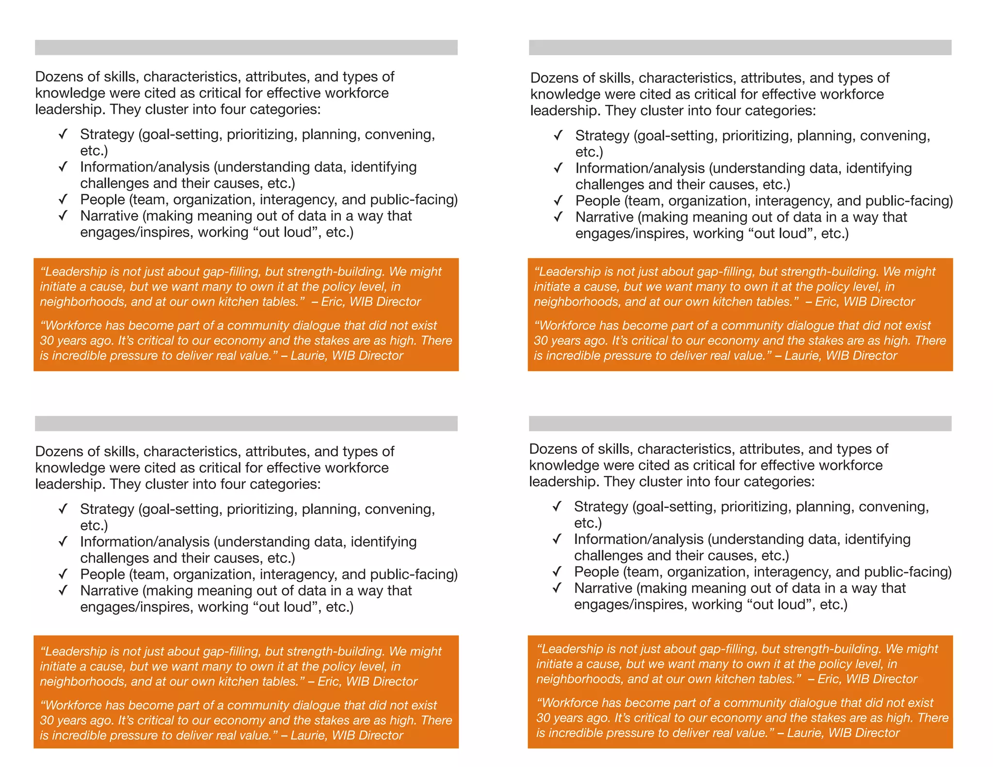 Dozens of skills, characteristics, attributes, and types of                    Dozens of skills, characteristics, attributes, and types of
knowledge were cited as critical for effective workforce                       knowledge were cited as critical for effective workforce
leadership. They cluster into four categories:                                 leadership. They cluster into four categories:
   ✓ Strategy (goal-setting, prioritizing, planning, convening,                    ✓ Strategy (goal-setting, prioritizing, planning, convening,
     etc.)                                                                           etc.)
   ✓ Information/analysis (understanding data, identifying                         ✓ Information/analysis (understanding data, identifying
     challenges and their causes, etc.)                                              challenges and their causes, etc.)
   ✓ People (team, organization, interagency, and public-facing)                   ✓ People (team, organization, interagency, and public-facing)
   ✓ Narrative (making meaning out of data in a way that                           ✓ Narrative (making meaning out of data in a way that
     engages/inspires, working “out loud”, etc.)                                     engages/inspires, working “out loud”, etc.)

“Leadership is not just about gap-ﬁlling, but strength-building. We might      “Leadership is not just about gap-ﬁlling, but strength-building. We might
initiate a cause, but we want many to own it at the policy level, in           initiate a cause, but we want many to own it at the policy level, in
neighborhoods, and at our own kitchen tables.” – Eric, WIB Director            neighborhoods, and at our own kitchen tables.” – Eric, WIB Director
“Workforce has become part of a community dialogue that did not exist          “Workforce has become part of a community dialogue that did not exist
30 years ago. It’s critical to our economy and the stakes are as high. There   30 years ago. It’s critical to our economy and the stakes are as high. There
is incredible pressure to deliver real value.” – Laurie, WIB Director          is incredible pressure to deliver real value.” – Laurie, WIB Director




Dozens of skills, characteristics, attributes, and types of                    Dozens of skills, characteristics, attributes, and types of
knowledge were cited as critical for effective workforce                       knowledge were cited as critical for effective workforce
leadership. They cluster into four categories:                                 leadership. They cluster into four categories:
   ✓ Strategy (goal-setting, prioritizing, planning, convening,                   ✓ Strategy (goal-setting, prioritizing, planning, convening,
     etc.)                                                                          etc.)
   ✓ Information/analysis (understanding data, identifying                        ✓ Information/analysis (understanding data, identifying
     challenges and their causes, etc.)                                             challenges and their causes, etc.)
   ✓ People (team, organization, interagency, and public-facing)                  ✓ People (team, organization, interagency, and public-facing)
   ✓ Narrative (making meaning out of data in a way that                          ✓ Narrative (making meaning out of data in a way that
     engages/inspires, working “out loud”, etc.)                                    engages/inspires, working “out loud”, etc.)


“Leadership is not just about gap-ﬁlling, but strength-building. We might       “Leadership is not just about gap-ﬁlling, but strength-building. We might
initiate a cause, but we want many to own it at the policy level, in            initiate a cause, but we want many to own it at the policy level, in
neighborhoods, and at our own kitchen tables.” – Eric, WIB Director             neighborhoods, and at our own kitchen tables.” – Eric, WIB Director

“Workforce has become part of a community dialogue that did not exist           “Workforce has become part of a community dialogue that did not exist
30 years ago. It’s critical to our economy and the stakes are as high. There    30 years ago. It’s critical to our economy and the stakes are as high. There
is incredible pressure to deliver real value.” – Laurie, WIB Director           is incredible pressure to deliver real value.” – Laurie, WIB Director
 