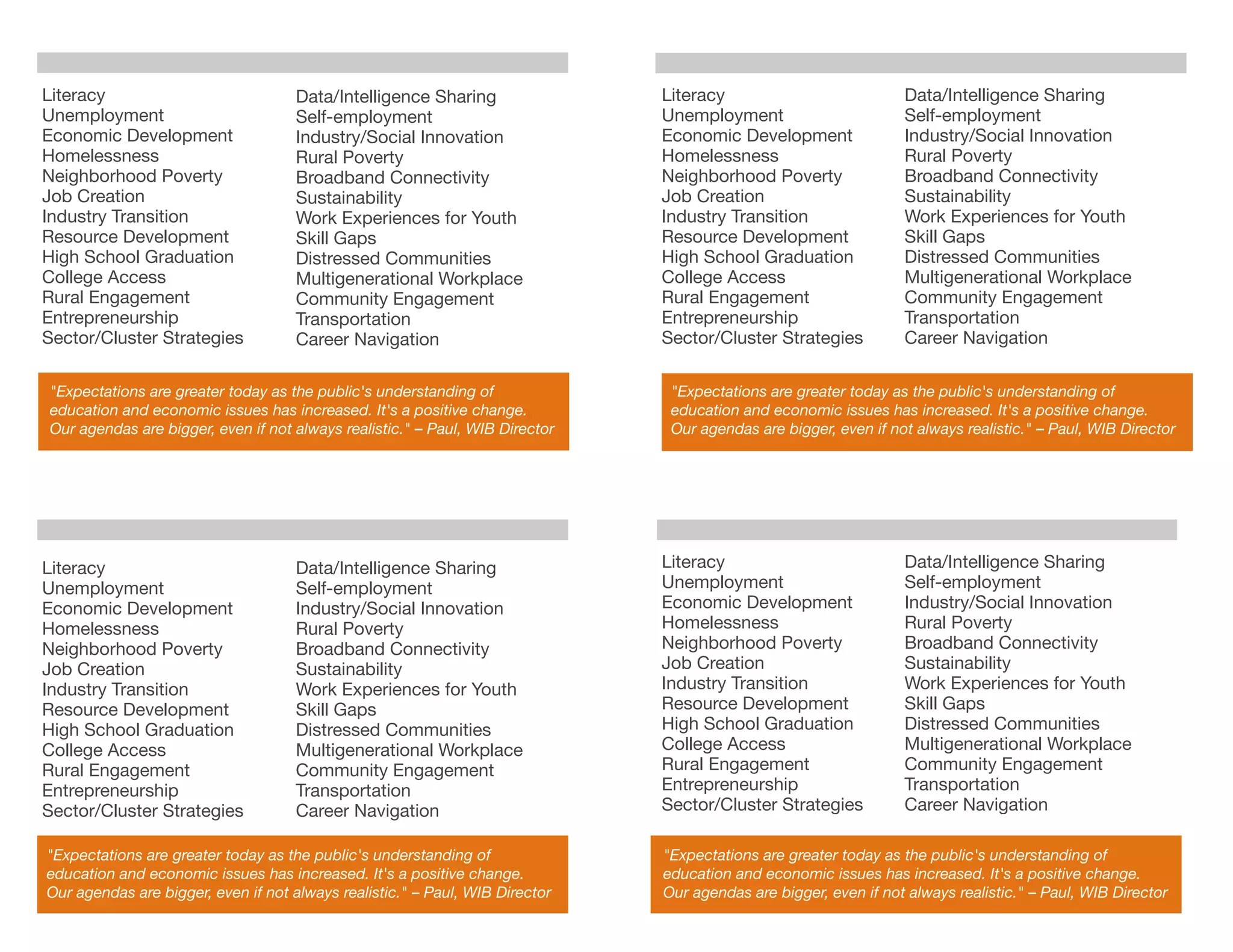 Literacy                             Data/Intelligence Sharing                Literacy                           Data/Intelligence Sharing
Unemployment                         Self-employment                          Unemployment                       Self-employment
Economic Development                 Industry/Social Innovation               Economic Development               Industry/Social Innovation
Homelessness                         Rural Poverty                            Homelessness                       Rural Poverty
Neighborhood Poverty                 Broadband Connectivity                   Neighborhood Poverty               Broadband Connectivity
Job Creation                         Sustainability                           Job Creation                       Sustainability
Industry Transition                  Work Experiences for Youth               Industry Transition                Work Experiences for Youth
Resource Development                 Skill Gaps                               Resource Development               Skill Gaps
High School Graduation               Distressed Communities                   High School Graduation             Distressed Communities
College Access                       Multigenerational Workplace              College Access                     Multigenerational Workplace
Rural Engagement                     Community Engagement                     Rural Engagement                   Community Engagement
Entrepreneurship                     Transportation                           Entrepreneurship                   Transportation
Sector/Cluster Strategies            Career Navigation                        Sector/Cluster Strategies          Career Navigation

"Expectations are greater today as the public's understanding of               "Expectations are greater today as the public's understanding of
education and economic issues has increased. It's a positive change.           education and economic issues has increased. It's a positive change.
Our agendas are bigger, even if not always realistic." – Paul, WIB Director    Our agendas are bigger, even if not always realistic." – Paul, WIB Director




Literacy                             Data/Intelligence Sharing                Literacy                           Data/Intelligence Sharing
Unemployment                         Self-employment                          Unemployment                       Self-employment
Economic Development                 Industry/Social Innovation               Economic Development               Industry/Social Innovation
Homelessness                         Rural Poverty                            Homelessness                       Rural Poverty
Neighborhood Poverty                 Broadband Connectivity                   Neighborhood Poverty               Broadband Connectivity
Job Creation                         Sustainability                           Job Creation                       Sustainability
Industry Transition                  Work Experiences for Youth               Industry Transition                Work Experiences for Youth
Resource Development                 Skill Gaps                               Resource Development               Skill Gaps
High School Graduation               Distressed Communities                   High School Graduation             Distressed Communities
College Access                       Multigenerational Workplace              College Access                     Multigenerational Workplace
Rural Engagement                     Community Engagement                     Rural Engagement                   Community Engagement
Entrepreneurship                     Transportation                           Entrepreneurship                   Transportation
Sector/Cluster Strategies            Career Navigation                        Sector/Cluster Strategies          Career Navigation

"Expectations are greater today as the public's understanding of              "Expectations are greater today as the public's understanding of
education and economic issues has increased. It's a positive change.          education and economic issues has increased. It's a positive change.
Our agendas are bigger, even if not always realistic." – Paul, WIB Director   Our agendas are bigger, even if not always realistic." – Paul, WIB Director
 