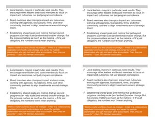 ✓ Local leaders, mayors in particular, seek results. They                    ✓ Local leaders, mayors in particular, seek results. They
  encourage other leaders and board members to focus on                        encourage other leaders and board members to focus on
  impact and outcomes, not just program compliance.                            impact and outcomes, not just program compliance.

✓ Board members also champion impact and outcomes,                           ✓ Board members also champion impact and outcomes,
  working with agencies, foundations, ﬁrms, and other                          working with agencies, foundations, ﬁrms, and other
  community partners to align investments around strategic                     community partners to align investments around strategic
  intent.                                                                      intent.

✓ Establishing shared goals and metrics that go beyond                       ✓ Establishing shared goals and metrics that go beyond
  programs can help scale (and embed) broader change. But                      programs can help scale (and embed) broader change. But
  the process matters as much as the metrics – if it’s just                    the process matters as much as the metrics – if it’s just
  obligatory, the numbers won’t mean anything.                                 obligatory, the numbers won’t mean anything.

“Metrics matter and they should be strategic – linked to a collaboratively   “Metrics matter and they should be strategic – linked to a collaboratively
negotiated community-wide strategy and owned by multiple                     negotiated community-wide strategy and owned by multiple
stakeholders who can hold each other accountable. Then, they are             stakeholders who can hold each other accountable. Then, they are
powerful.” – Sam, VP, Member Association                                     powerful.” – Sam, VP, Member Association




✓ Local leaders, mayors in particular, seek results. They                    ✓ Local leaders, mayors in particular, seek results. They
  encourage other leaders and board members to focus on                        encourage other leaders and board members to focus on
  impact and outcomes, not just program compliance.                            impact and outcomes, not just program compliance.

✓ Board members also champion impact and outcomes,                           ✓ Board members also champion impact and outcomes,
  working with agencies, foundations, ﬁrms, and other                          working with agencies, foundations, ﬁrms, and other
  community partners to align investments around strategic                     community partners to align investments around strategic
  intent.                                                                      intent.

✓ Establishing shared goals and metrics that go beyond                       ✓ Establishing shared goals and metrics that go beyond
  programs can help scale (and embed) broader change. But                      programs can help scale (and embed) broader change. But
  the process matters as much as the metrics – if it’s just                    the process matters as much as the metrics – if it’s just
  obligatory, the numbers won’t mean anything.                                 obligatory, the numbers won’t mean anything.

“Metrics matter and they should be strategic – linked to a collaboratively    “Metrics matter and they should be strategic – linked to a collaboratively
negotiated community-wide strategy and owned by multiple                      negotiated community-wide strategy and owned by multiple
stakeholders who can hold each other accountable. Then, they are              stakeholders who can hold each other accountable. Then, they are
powerful.” – Sam, VP, Member Association                                      powerful.” – Sam, VP, Member Association
 