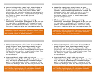 ✓ Workforce development is about talent development at all              ✓ Leadership is about talent development at all levels,
  levels, community wide. Workforce leaders are not only                  community wide. Workforce leaders are not only building
  building pathways to help those without needed skills                   pathways to help those without needed skills advance, but
  advance, but also supporting unique or emerging industries              also supporting the talent needs of unique or emerging
  that give their communities a competitive advantage. Many               industries that give their communities a competitive
  are looking for ways to support and promote                             advantage. Many are looking for ways to support and
  entrepreneurship.                                                       promote entrepreneurship.

✓ Effective workforce leaders spend time building                       ✓ Effective workforce leaders spend time building
  relationships, learning what other partners do and how they             relationships, learning what other partners do and how they
  work, and sharing what they know. The idea is to help all               work, and sharing what they know. The idea is to help all
  partners maximize their contributions in service of solving             partners maximize their contributions in service of solving
  community challenges, while also effectively managing risk.             community challenges, while also effectively managing risk.


"We are trying to build an understanding of workforce and how systems   "We are trying to build an understanding of workforce and how systems
work at all levels in our community – but those systems themselves      work at all levels in our community – but those systems themselves
need to change.” – Shari, VP, Member Association                        need to change.” – Shari, VP, Member Association




✓ Workforce development is about talent development at all              ✓ Workforce development is about talent development at all
  levels, community wide. Workforce leaders are not only                  levels, community wide. Workforce leaders are not only
  building pathways to help those without needed skills                   building pathways to help those without needed skills
  advance, but also supporting unique or emerging industries              advance, but also supporting unique or emerging industries
  that give their communities a competitive advantage. Many               that give their communities a competitive advantage. Many
  are looking for ways to support and promote                             are looking for ways to support and promote
  entrepreneurship.                                                       entrepreneurship.

✓ Effective workforce leaders spend time building                       ✓ Effective workforce leaders spend time building
  relationships, learning what other partners do and how they             relationships, learning what other partners do and how they
  work, and sharing what they know. The idea is to help all               work, and sharing what they know. The idea is to help all
  partners maximize their contributions in service of solving             partners maximize their contributions in service of solving
  community challenges, while also effectively managing risk.             community challenges, while also effectively managing risk.

"We are trying to build an understanding of workforce and how systems   "We are trying to build an understanding of workforce and how systems
work at all levels in our community – but those systems themselves      work at all levels in our community – but those systems themselves
need to change.” – Shari, VP, Member Association                        need to change.” – Shari, VP, Member Association
 