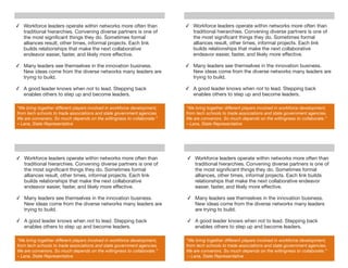 ✓ Workforce leaders operate within networks more often than               ✓ Workforce leaders operate within networks more often than
  traditional hierarchies. Convening diverse partners is one of             traditional hierarchies. Convening diverse partners is one of
  the most signiﬁcant things they do. Sometimes formal                      the most signiﬁcant things they do. Sometimes formal
  alliances result, other times, informal projects. Each link               alliances result, other times, informal projects. Each link
  builds relationships that make the next collaborative                     builds relationships that make the next collaborative
  endeavor easier, faster, and likely more effective.                       endeavor easier, faster, and likely more effective.

✓ Many leaders see themselves in the innovation business.                 ✓ Many leaders see themselves in the innovation business.
  New ideas come from the diverse networks many leaders are                 New ideas come from the diverse networks many leaders are
  trying to build.                                                          trying to build.

✓ A good leader knows when not to lead. Stepping back                     ✓ A good leader knows when not to lead. Stepping back
  enables others to step up and become leaders.                             enables others to step up and become leaders.

"We bring together different players involved in workforce development,   "We bring together different players involved in workforce development,
from tech schools to trade associations and state government agencies.    from tech schools to trade associations and state government agencies.
We are conveners. So much depends on the willingness to collaborate.”     We are convenors. So much depends on the willingness to collaborate.”
– Lana, State Representative                                              – Lana, State Representative




✓ Workforce leaders operate within networks more often than               ✓ Workforce leaders operate within networks more often than
  traditional hierarchies. Convening diverse partners is one of             traditional hierarchies. Convening diverse partners is one of
  the most signiﬁcant things they do. Sometimes formal                      the most signiﬁcant things they do. Sometimes formal
  alliances result, other times, informal projects. Each link               alliances, other times, informal projects. Each link builds
  builds relationships that make the next collaborative                     relationships that make the next collaborative endeavor
  endeavor easier, faster, and likely more effective.                       easier, faster, and likely more effective.

✓ Many leaders see themselves in the innovation business.                 ✓ Many leaders see themselves in the innovation business.
  New ideas come from the diverse networks many leaders are                 New ideas come from the diverse networks many leaders
  trying to build.                                                          are trying to build.

✓ A good leader knows when not to lead. Stepping back                     ✓ A good leader knows when not to lead. Stepping back
  enables others to step up and become leaders.                             enables others to step up and become leaders.

"We bring together different players involved in workforce development,   "We bring together different players involved in workforce development,
from tech schools to trade associations and state government agencies.    from tech schools to trade associations and state government agencies.
We are convenors. So much depends on the willingness to collaborate.”     We are convenors. So much depends on the willingness to collaborate.”
– Lana, State Representative                                               – Lana, State Representative
 