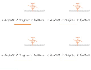 4. Impact > Program + System   4. Impact > Program + System




4. Impact > Program + System   4. Impact > Program + System
 