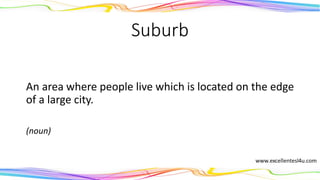 Suburb
An area where people live which is located on the edge
of a large city.
(noun)
 