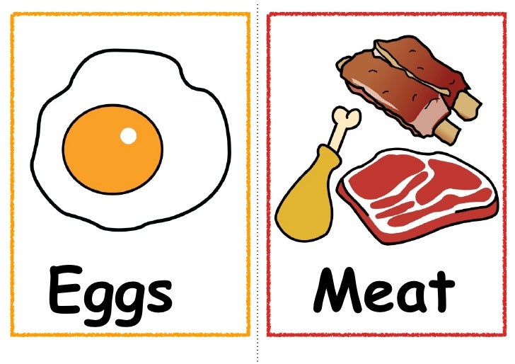 Meat слова. Мясо карточка для детей. Карточка на английском мясо. Карточки по английскому языку мясо. Мясо на английском для детей.