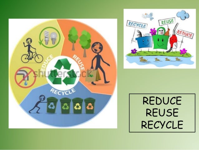 Flashcards recycling