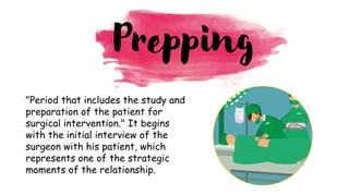 "Period that includes the study and
preparation of the patient for
surgical intervention." It begins
with the initial interview of the
surgeon with his patient, which
represents one of the strategic
moments of the relationship.
Prepping
 