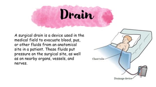Drain
A surgical drain is a device used in the
medical field to evacuate blood, pus,
or other fluids from an anatomical
site in a patient. These fluids put
pressure on the surgical site, as well
as on nearby organs, vessels, and
nerves.
 
