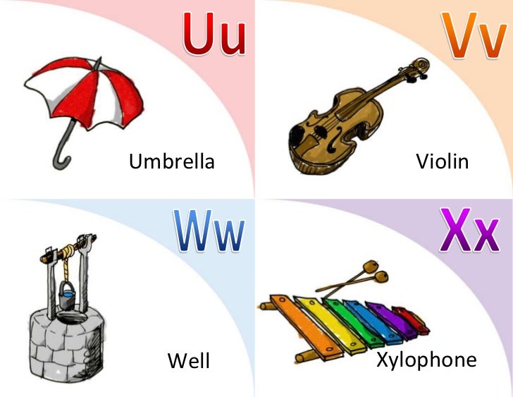 Flash cards with letter sound-picture