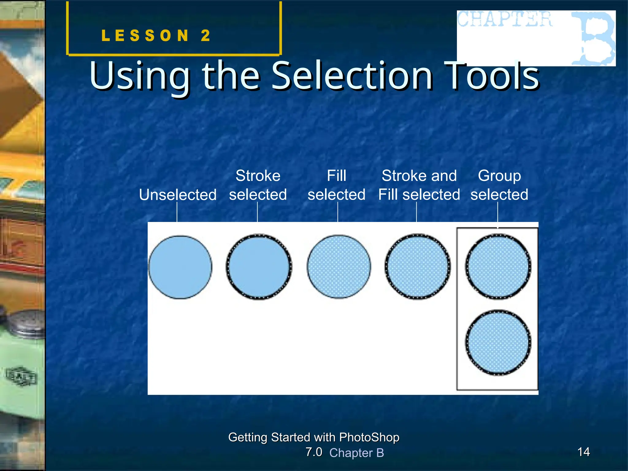 Chapter B
Getting Started with PhotoShop
Getting Started with PhotoShop
7.0
7.0 14
14
Using the Selection Tools
Using the Selection Tools
Unselected
Stroke
selected
Fill
selected
Stroke and
Fill selected
Group
selected
 