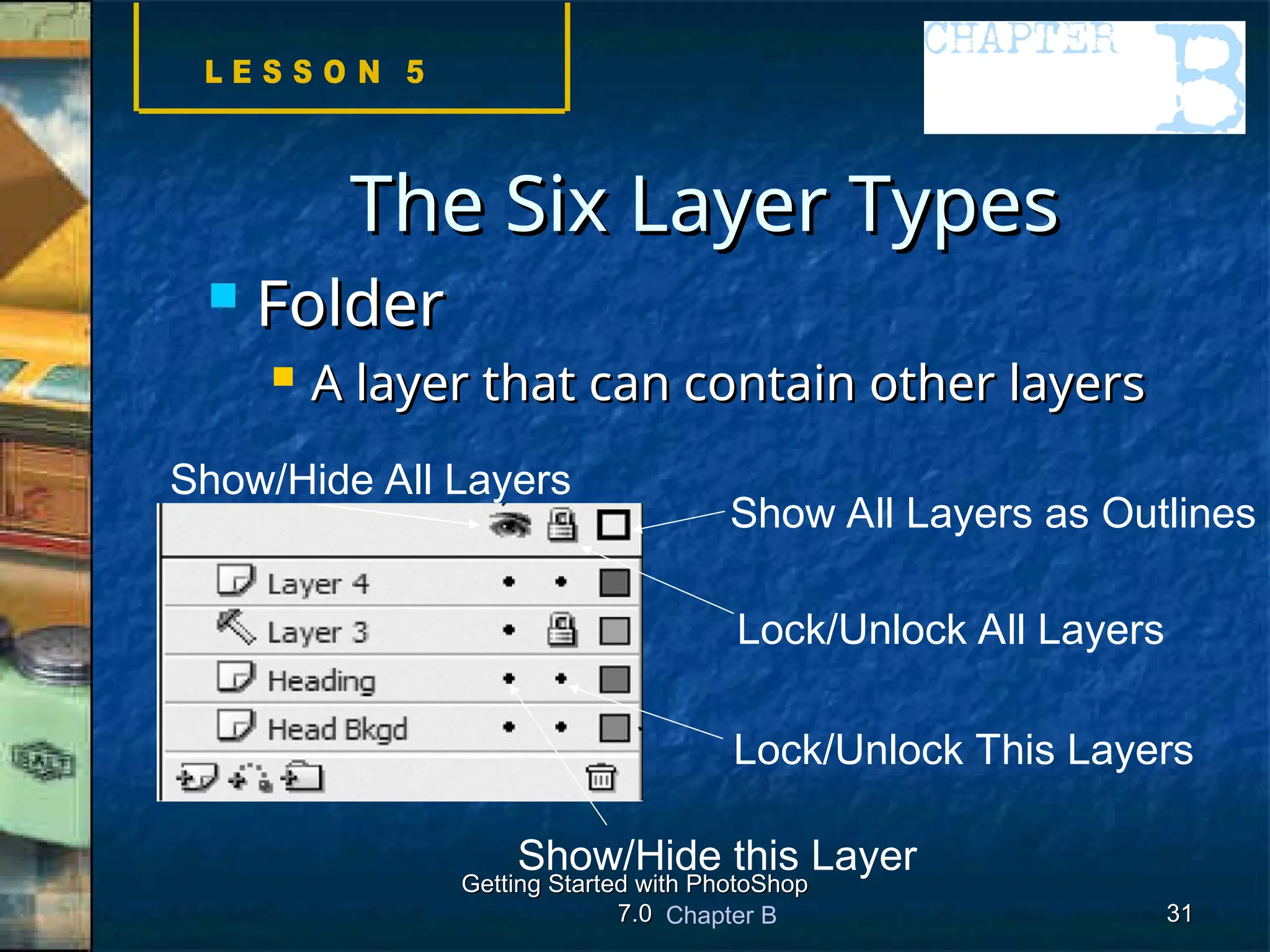 Chapter B
Getting Started with PhotoShop
Getting Started with PhotoShop
7.0
7.0 31
31
The Six Layer Types
The Six Layer Types
 Folder
Folder
 A layer that can contain other layers
A layer that can contain other layers
Show/Hide All Layers
Show All Layers as Outlines
Lock/Unlock All Layers
Lock/Unlock This Layers
Show/Hide this Layer
 