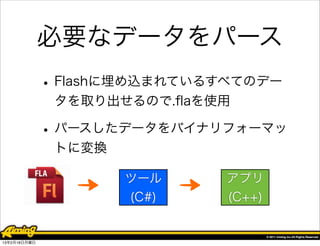 必要なデータをパース
              • Flashに埋め込まれているすべてのデー
               タを取り出せるので.ﬂaを使用

              • パースしたデータをバイナリフォーマッ
               トに変換

                      ツール     アプリ
                      (C#)    (C++)


13年2月18日月曜日
 