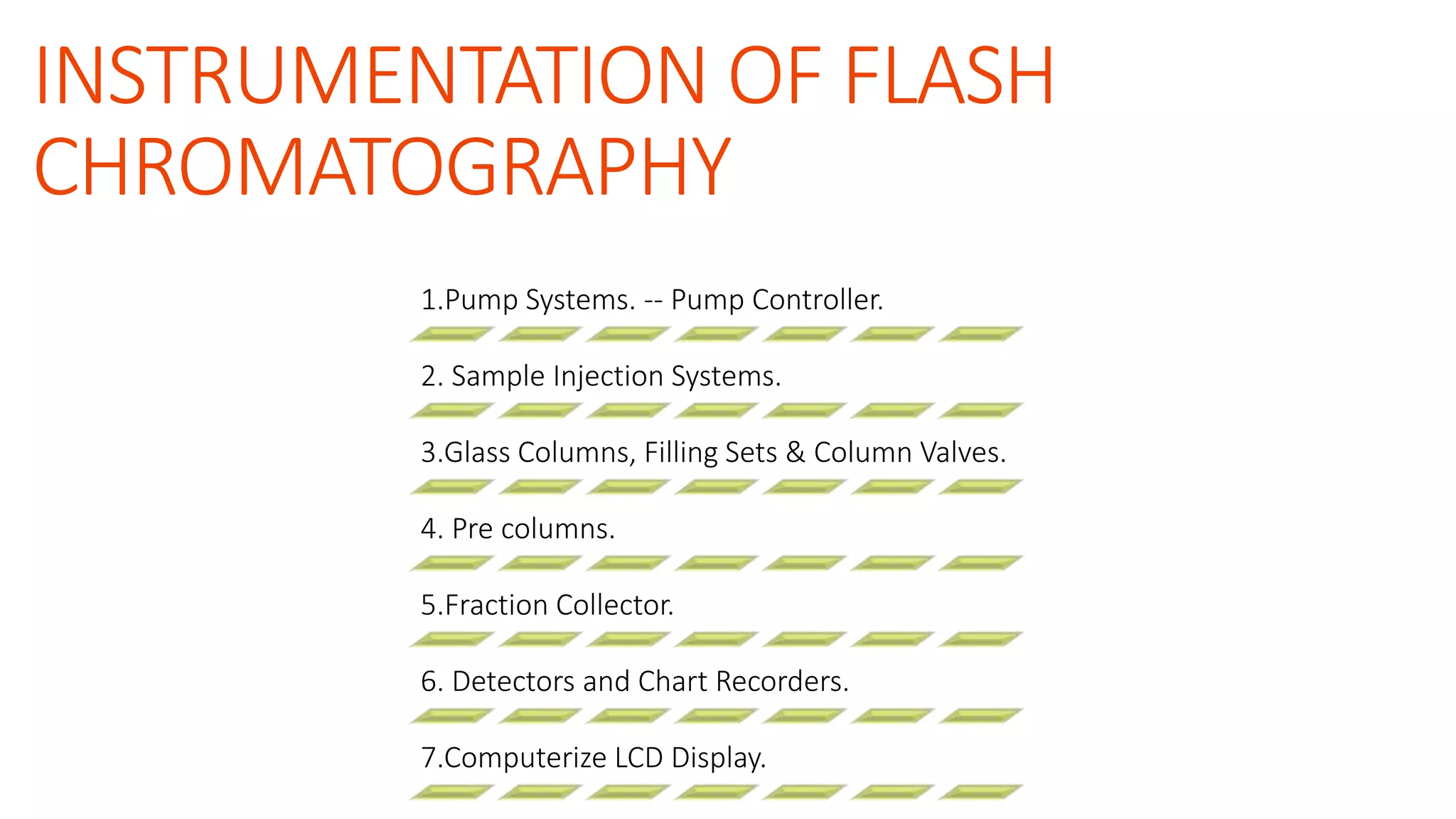 INSTRUMENTATION OF FLASH
CHROMATOGRAPHY
1.Pump Systems. -- Pump Controller.
2. Sample Injection Systems.
3.Glass Columns, Filling Sets & Column Valves.
4. Pre columns.
5.Fraction Collector.
6. Detectors and Chart Recorders.
7.Computerize LCD Display.
 