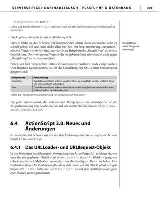 SERVERSEITIGER DATENAUSTAUSCH – FLASH, PHP & DATENBANK 309
myXMLConnector.trigger();
Listing 6.38: Erst die Methode trigger veranlasst Flash, die XML-Quelle einzulesen und in das DataGrid
zu schreiben.
Das Ergebnis sahen Sie bereits in Abbildung 6.39.
Letzten Endes ist das Arbeiten mit Komponenten immer dann anzuraten, wenn es
schnell gehen soll und man nicht allzu viel Zeit mit Programmierung „vergeuden“
möchte. Wenn wir ehrlich sind, war das letzte Beispiel mehr „Drag&Drop“ als ernste
Entwicklung. Doch wie gesagt: Wenn es die Aufgabenstellung erfordert, ist auch gegen
„Drag&Drop“ nichts einzuwenden!
Neben der hier vorgestellten DataGrid-Komponente existieren noch einige weitere
User Interface-Komponenten, die für die Darstellung von XML-Daten hervorragend
geeignet sind:
Komponente Beschreibung
Accordion Darstellen von Daten in Form von Bereichen,die angeklickt werden und sich dann
wie ein Akkordeon aufklappen
Tree Darstellen von Daten in Form einer Baumstruktur (vergleichbar mit dem Windows
Explorer,sollten Sie diesen kennen)
Tabelle 6.3: Komponenten zur Darstellung von (beispielsweise) XML-Daten
Ein guter Anhaltspunkt, das Arbeiten mit Komponenten zu intensivieren, ist die
Beispielsammlung von Adobe, die Sie auf der Adobe-Website finden: http://www.
adobe.com/de/devnet.
6.4 ActionScript 3.0: Neues und
Änderungen
In diesem Kapitel befassen wir uns mit den Änderungen und Neuerungen, die Action-
Script 3.0 mit sich bringt.
6.4.1 Das URLLoader- und URLRequest-Objekt
In den bisherigen Ausführungen (Verwendung von ActionScript 2.0) erfuhren Sie, wie
man für ein gegebenes Objekt – sei es ein LoadVars- oder XML-Objekt – geeignete
(objektspezifische) Methoden verwendet, um die benötigten Daten zu laden. Der
Nachteil an diesen Methoden war, dass diese sich immer auf das Objekt selbst bezogen
haben: XML.load() hatte mit LoadVars.load() bis auf den (zufälligerweise) glei-
chen Namen nichts gemeinsam.
Drag&Drop
oder Program-
mierung?
Drag&Drop
oder Program-
mierung?
 