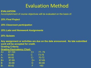 Evaluation MethodEVALUATION:Accomplishment of course objectives will be evaluated on the basis of:25% Final Project25% Classroom participation25% Labs and Homework Assignments25% Quizzes  Any assignment or activities are due on the date announced.  No late submitted work will be accepted for credit.Grading Criteria:Grading Equivalency Chart:A+       97-100                         C+       77- 79A         93-96                           C         73-76A-        90-92                           C-        70-72B+        87-89                           D+       67-69B          83-86                           D         60-66B-        80-82                            F          <60  