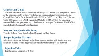 Control Unit C-620
The Control Unit C-620 in combination with Sepacore Control provides precise control
of the chromatography system. The following components can be connected to the
Control Unit C-620: 2 to 4 Pump Modules C-601 or C-605 Up to 2 Fraction Collectors
Up to 8 Detectors e. g. UV, RI Sequential Modules C-623 orC-625 for automatic
sequential chromatography on up to 5 columns or cartridges The Control Unit C-620 is
included in the Sepacore Control package
Vaccum Pump/peristaltic Pump
Transfer Solvent From Mobile phase Reservoir to Flash Pump.
Sample Injection Systems
Injection systems are designed to facilitate column loading with liquids and low
solubility oils and solids. Regardless of the nature or quantity of the material.
Injection Valve
For the sample injection of 0–5 ml
 