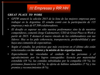 GREAT PLACE TO WORK
• GPTW anunció la edición 2015 de la lista de las mejores empresas para
trabajar en la Argentina. El estudio contó con la participación de 115
empresas y más de 87.500 colaboradores.
• El desafío es superar no sólo nuestra performance sino la de nuestros
competidores, comentó Jorge Cademartori, CEO de Great Place to Work a
partir de 2015. Y destacó el nuevo vínculo de los colaboradores con sus
líderes: Hoy se les pide coherencia, transparencia, perdurabilidad y que
haya una comunión de expectativas.
• Según el estudio, las prácticas que más crecieron en el último año están
relacionadas con los valores y la misión de las organizaciones.
• Especialmente las vinculadas al cuidado de las personas y el
agradecimiento por los logros conseguidos: licencia por maternidad
extendida (18 %), las comidas subsidiadas por la compañía (10 %), los
préstamos financieros (10 %), la oferta de hábitos saludables (7 %) y los
premios y reconocimientos (6 %).
III Empresas y RR HH
 