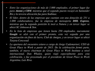 • Entre las organizaciones de más de 1.000 empleados, el primer lugar fue
para Atento y CRM, mientras que el segundo puesto recayó en Santander
Río y la tercera ubicación fue para Sodimac.
• El líder, dentro de las empresas que cuentan con una dotación de 251 a
1.000 colaboradores, fue la empresa de mensajería DHL Express,
mientras que la segunda posición le tocó a Natura y en tercer lugar se
ubicó SC Johnson & Son.
• En la lista de empresas que tienen hasta 250 empleados, nuevamente
Google se alzó con el primer premio, esta vez seguida por una
organización sin fines de lucro, Club de Amigos, y en tercer lugar se ubicó
Tarjeta Cencosud.
• La apertura del encuentro estuvo a cargo de Jorge Cademartori, CEO de
Great Place to Work a partir de 2015. De la celebración formó parte,
también, el nuevo chairman de Great Place to Work Institute a nivel
internacional, Dan Whalen, quien viajó especialmente para esta
celebración, y fue presentado por el presidente de Great Place to Work
Argentina, Luis Riva.
 