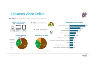 Consumo Vídeo Online 
El 67% de los internautas ve vídeos mínimo una vez a la semana. 
Soporte para ver vídeos 
(mín 1 vez...