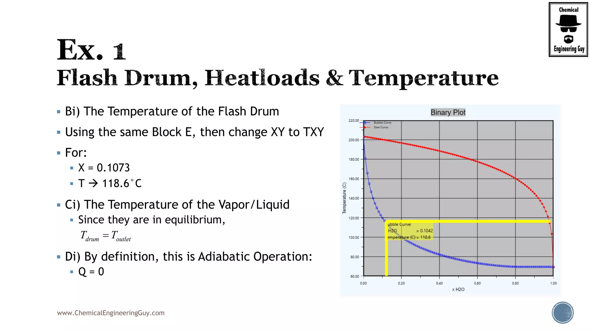 www.ChemicalEngineeringGuy.com
 Bi) The Temperature of the Flash Drum
 Using the same Block E, then change XY to TXY
 For:
 X = 0.1073
 T  118.6°C
 Ci) The Temperature of the Vapor/Liquid
 Since they are in equilibrium,
 Di) By definition, this is Adiabatic Operation:
 Q = 0
drum outletT T
 