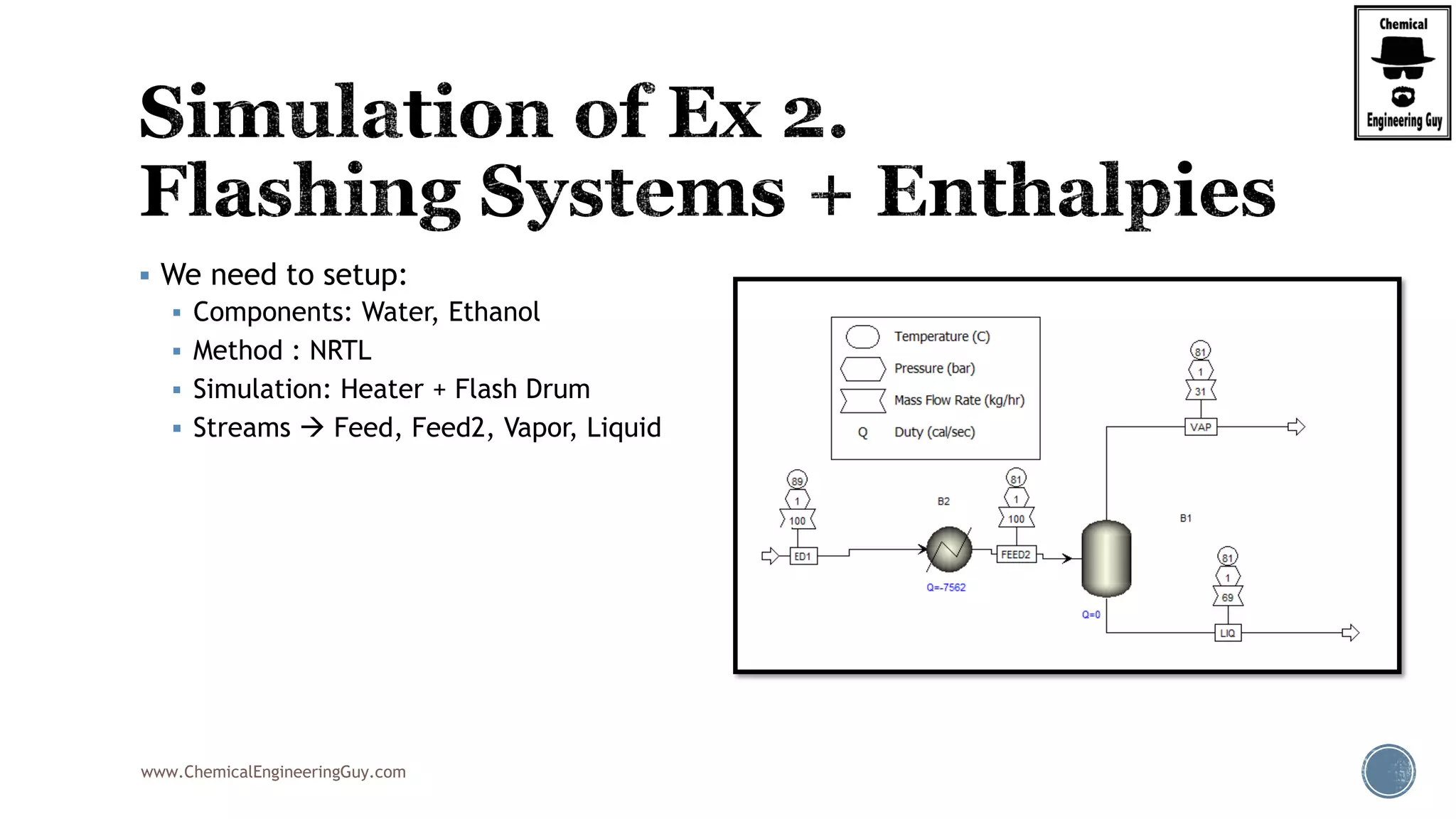 www.ChemicalEngineeringGuy.com
 We need to setup:
 Components: Water, Ethanol
 Method : NRTL
 Simulation: Heater + Flash Drum
 Streams  Feed, Feed2, Vapor, Liquid
 