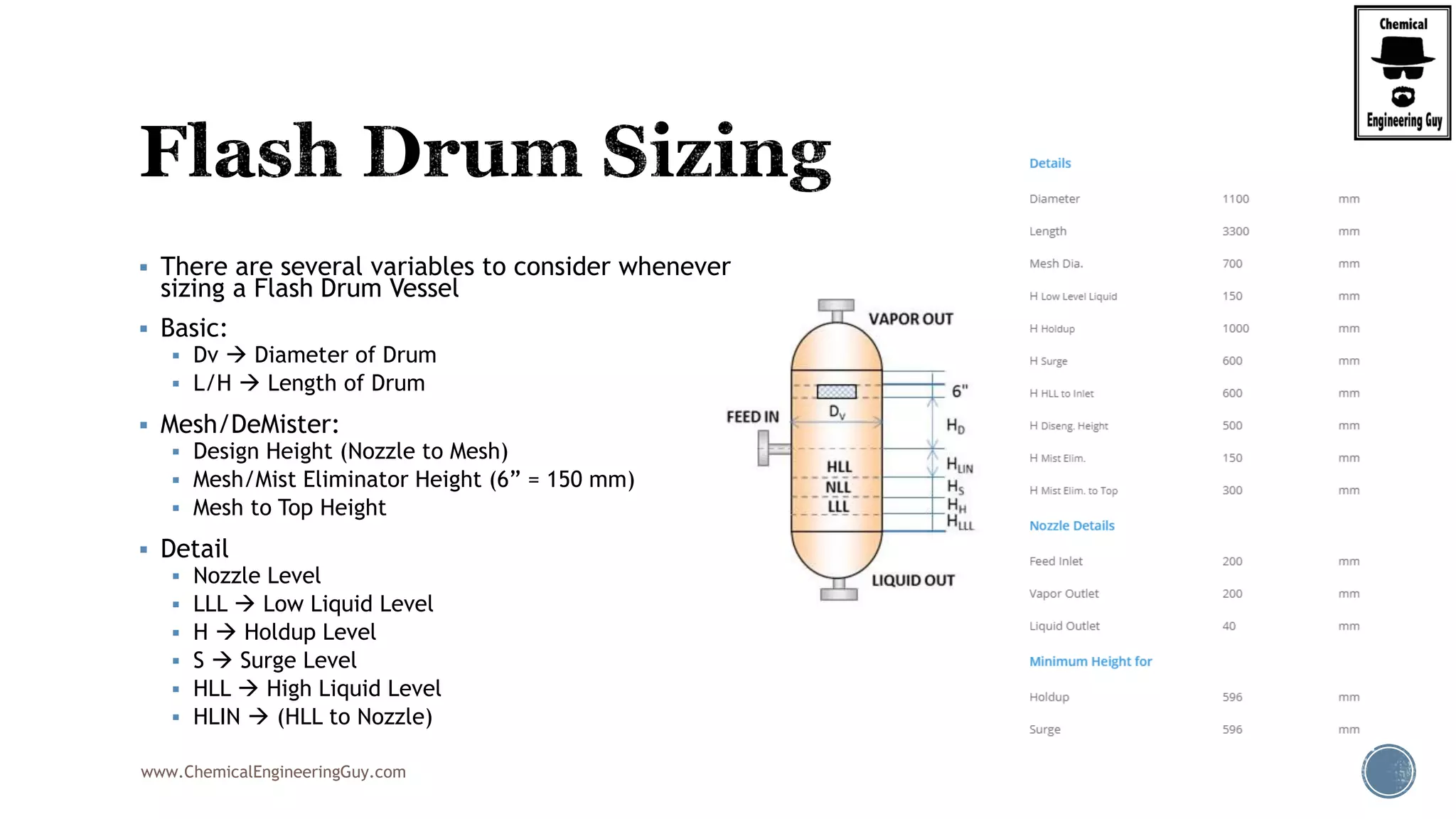 www.ChemicalEngineeringGuy.com
 There are several variables to consider whenever
sizing a Flash Drum Vessel
 Basic:
 Dv  Diameter of Drum
 L/H  Length of Drum
 Mesh/DeMister:
 Design Height (Nozzle to Mesh)
 Mesh/Mist Eliminator Height (6” = 150 mm)
 Mesh to Top Height
 Detail
 Nozzle Level
 LLL  Low Liquid Level
 H  Holdup Level
 S  Surge Level
 HLL  High Liquid Level
 HLIN  (HLL to Nozzle)
 