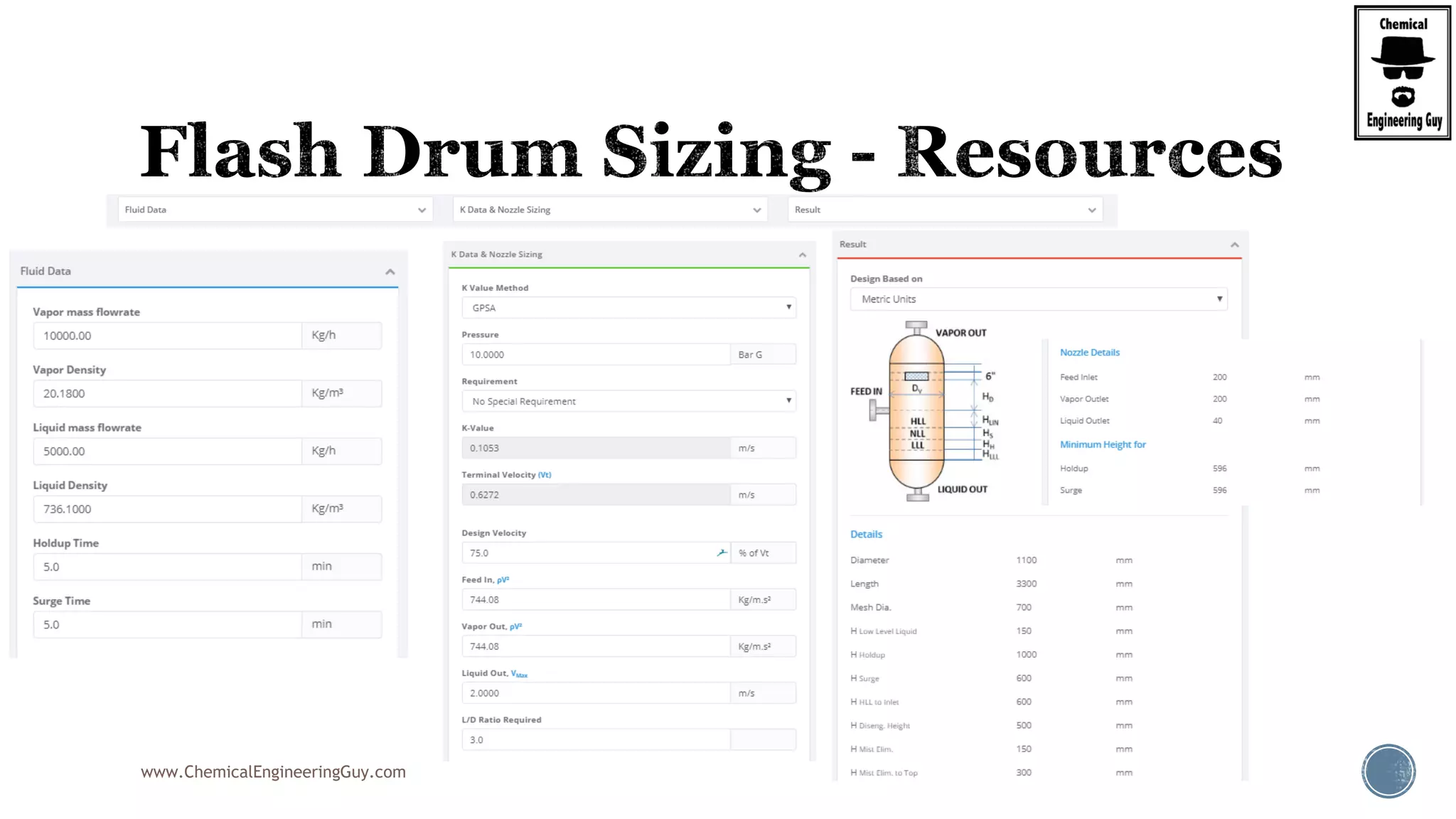 www.ChemicalEngineeringGuy.com
 