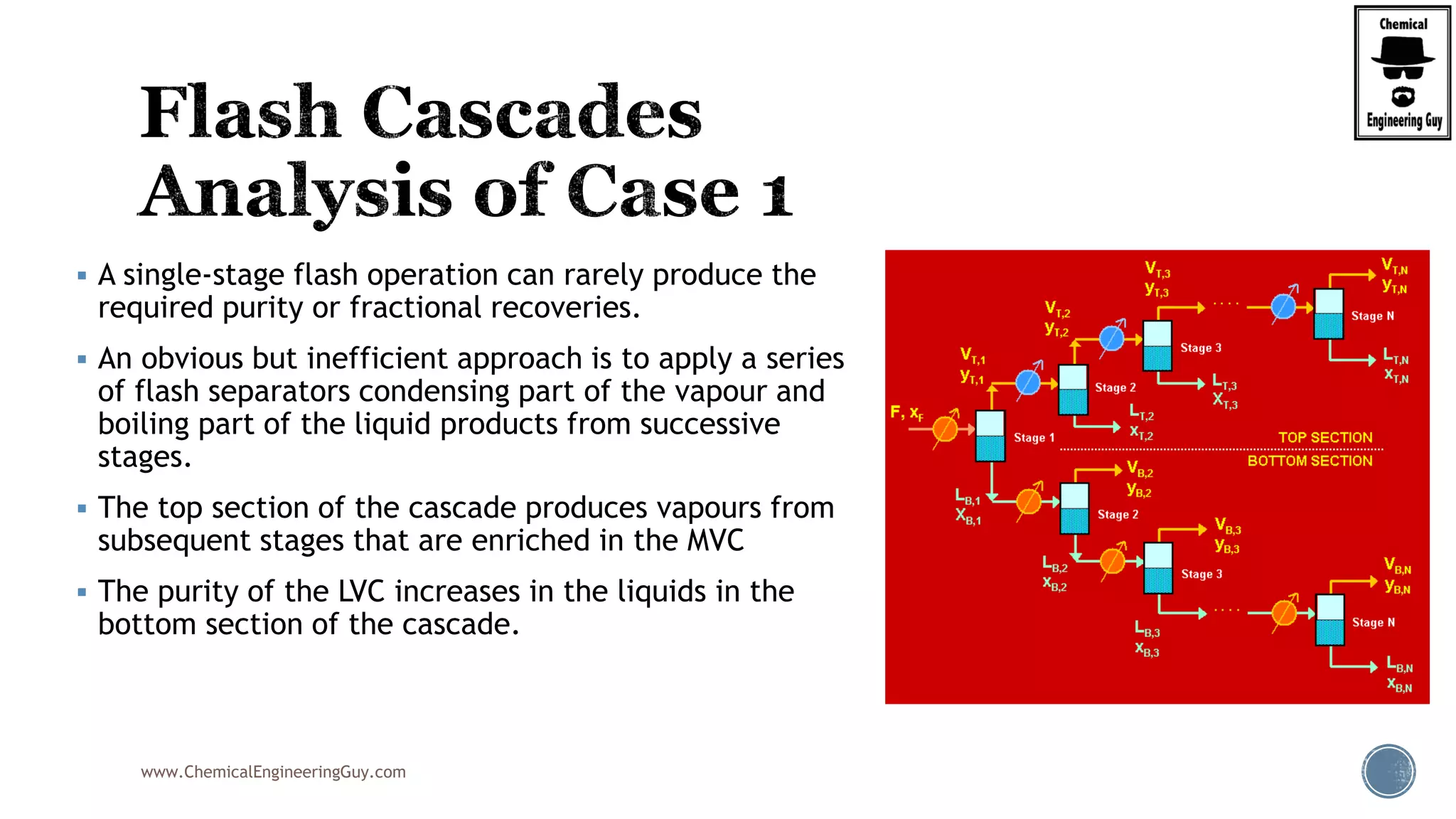 www.ChemicalEngineeringGuy.com
 A single-stage flash operation can rarely produce the
required purity or fractional recoveries.
 An obvious but inefficient approach is to apply a series
of flash separators condensing part of the vapour and
boiling part of the liquid products from successive
stages.
 The top section of the cascade produces vapours from
subsequent stages that are enriched in the MVC
 The purity of the LVC increases in the liquids in the
bottom section of the cascade.
 