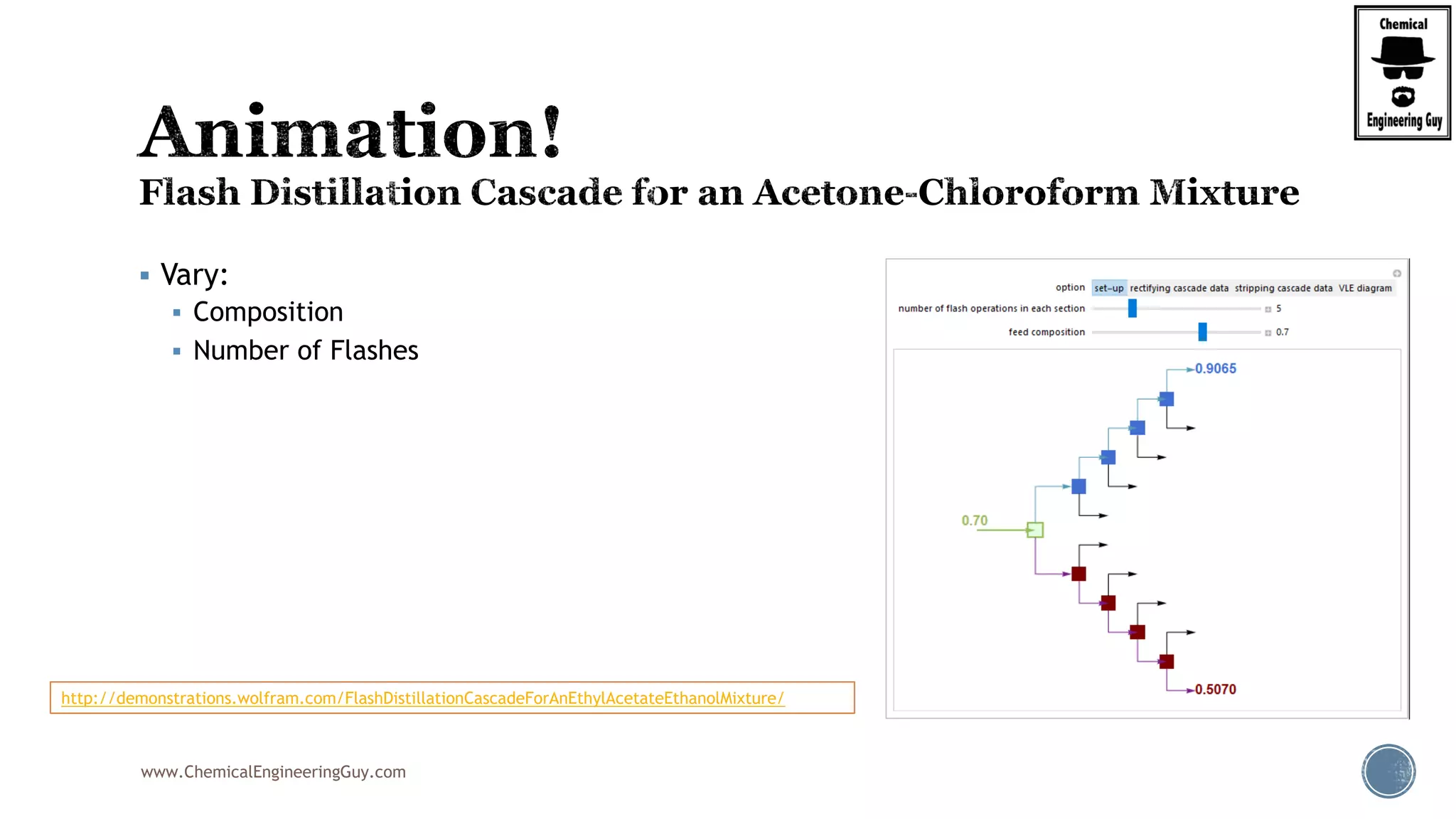 www.ChemicalEngineeringGuy.com
 Vary:
 Composition
 Number of Flashes
http://demonstrations.wolfram.com/FlashDistillationCascadeForAnEthylAcetateEthanolMixture/
 