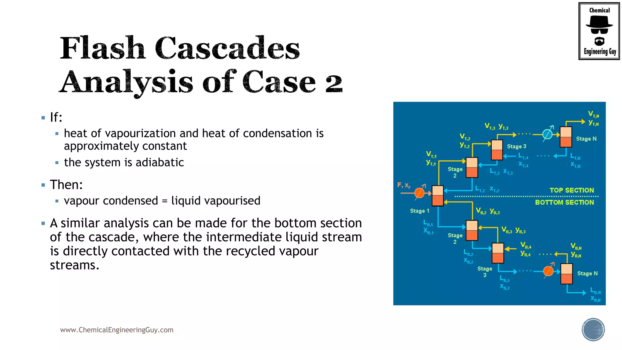 www.ChemicalEngineeringGuy.com
 If:
 heat of vapourization and heat of condensation is
approximately constant
 the system is adiabatic
 Then:
 vapour condensed = liquid vapourised
 A similar analysis can be made for the bottom section
of the cascade, where the intermediate liquid stream
is directly contacted with the recycled vapour
streams.
 